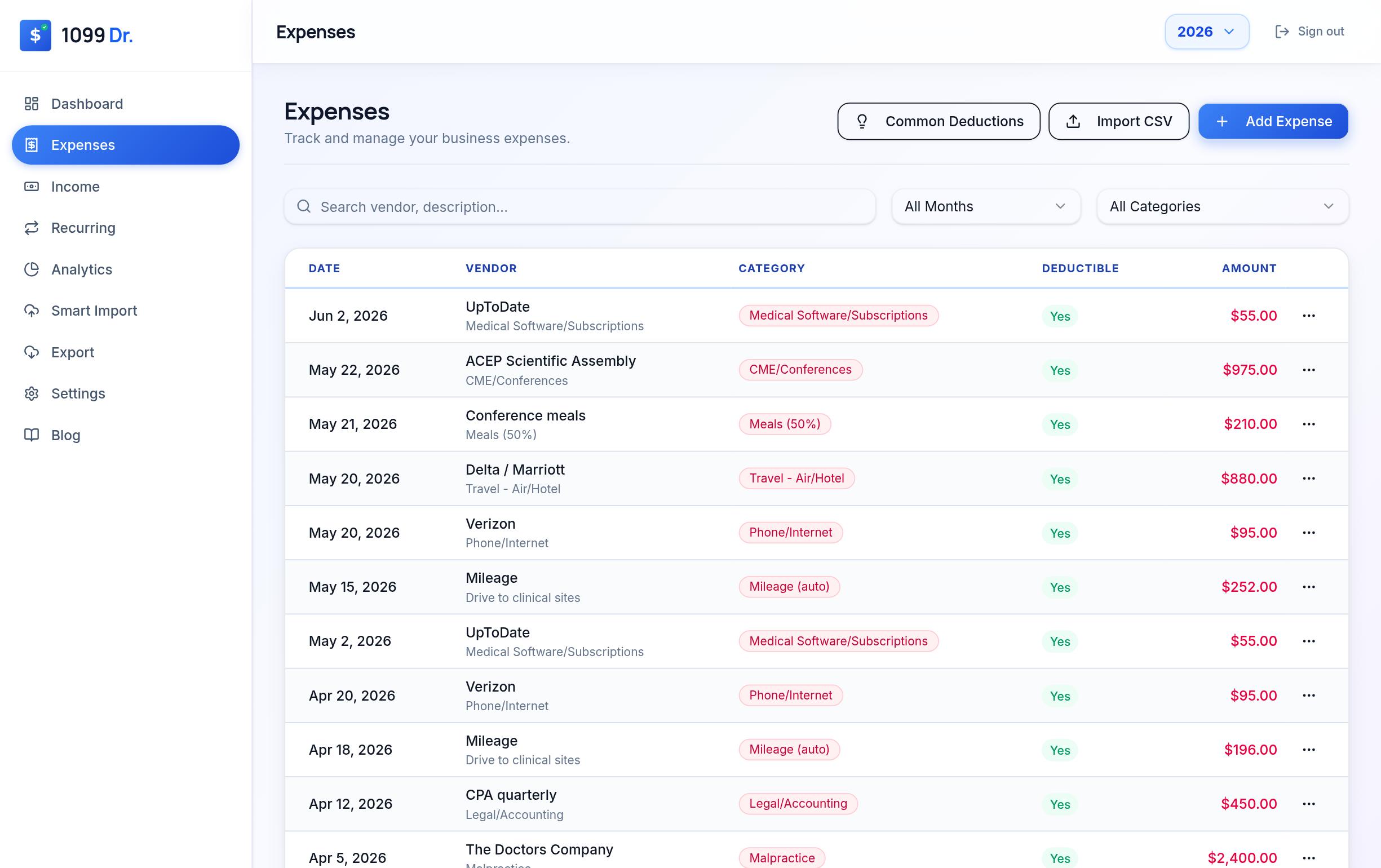 1099 Dr. expense ledger listing clinician deductions such as CME, malpractice, mileage, and software subscriptions by date, vendor, and category